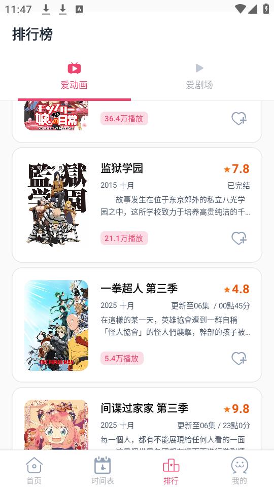 排行榜